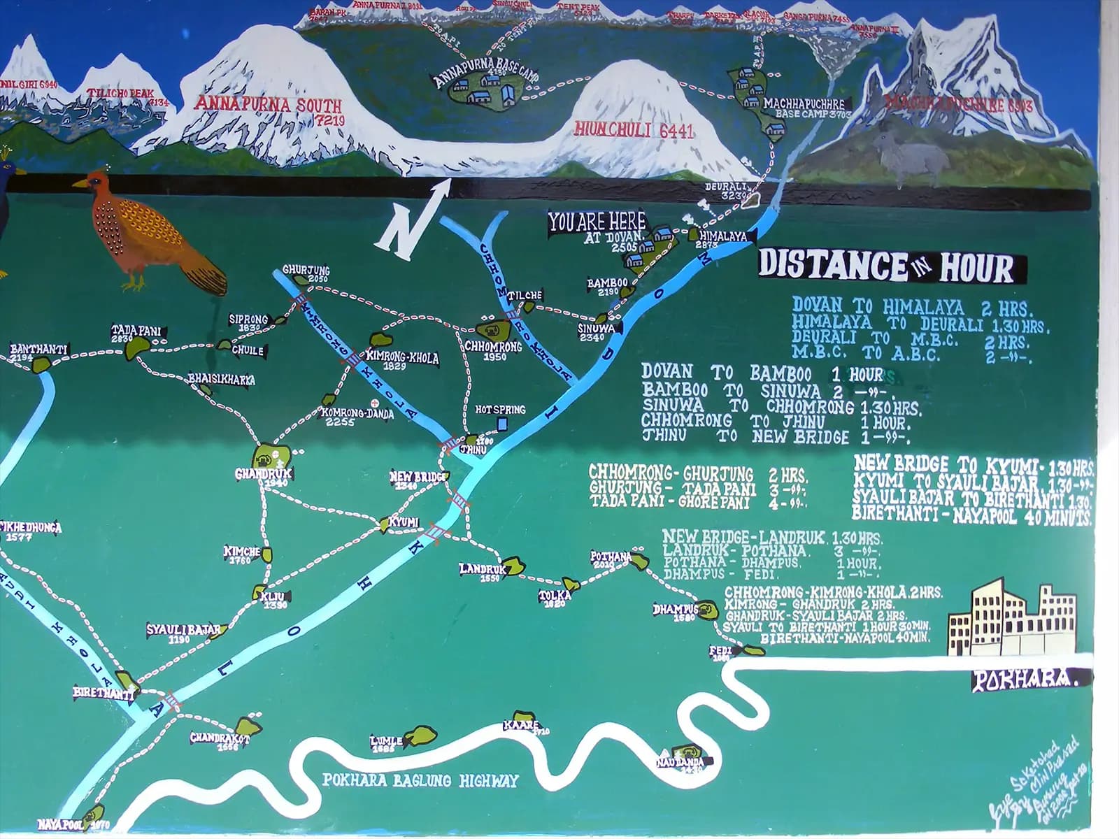 Carte du trek du sanctuaire des Annapurnas