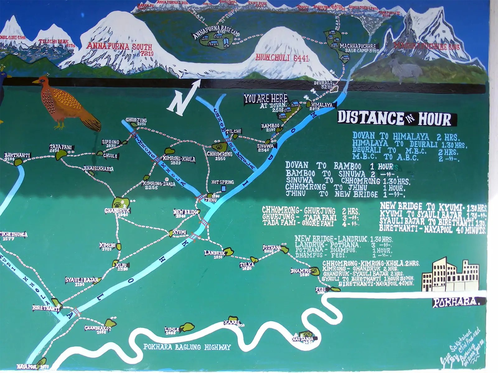 Carte du trek du sanctuaire des Annapurnas